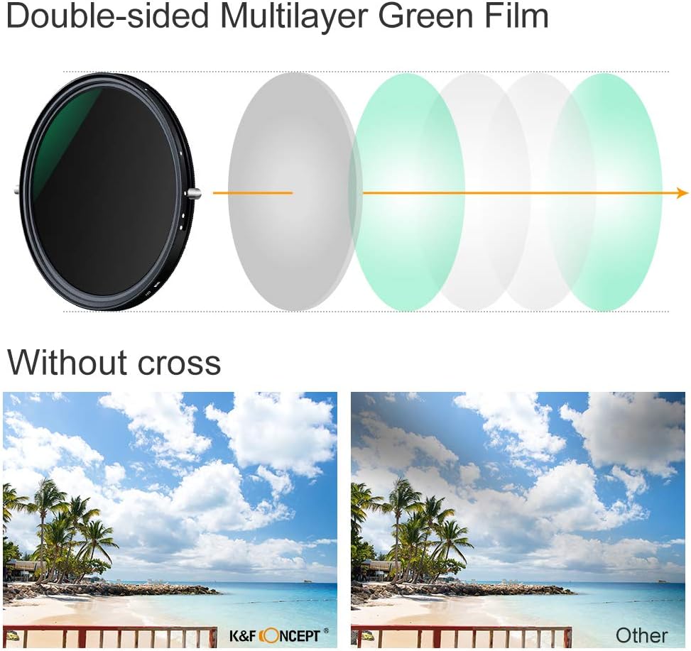 55mm Variable Fader ND2-ND32 ND Filter and CPL Circular Polarizing Filter 2 in 1 Pack of 2 L9475