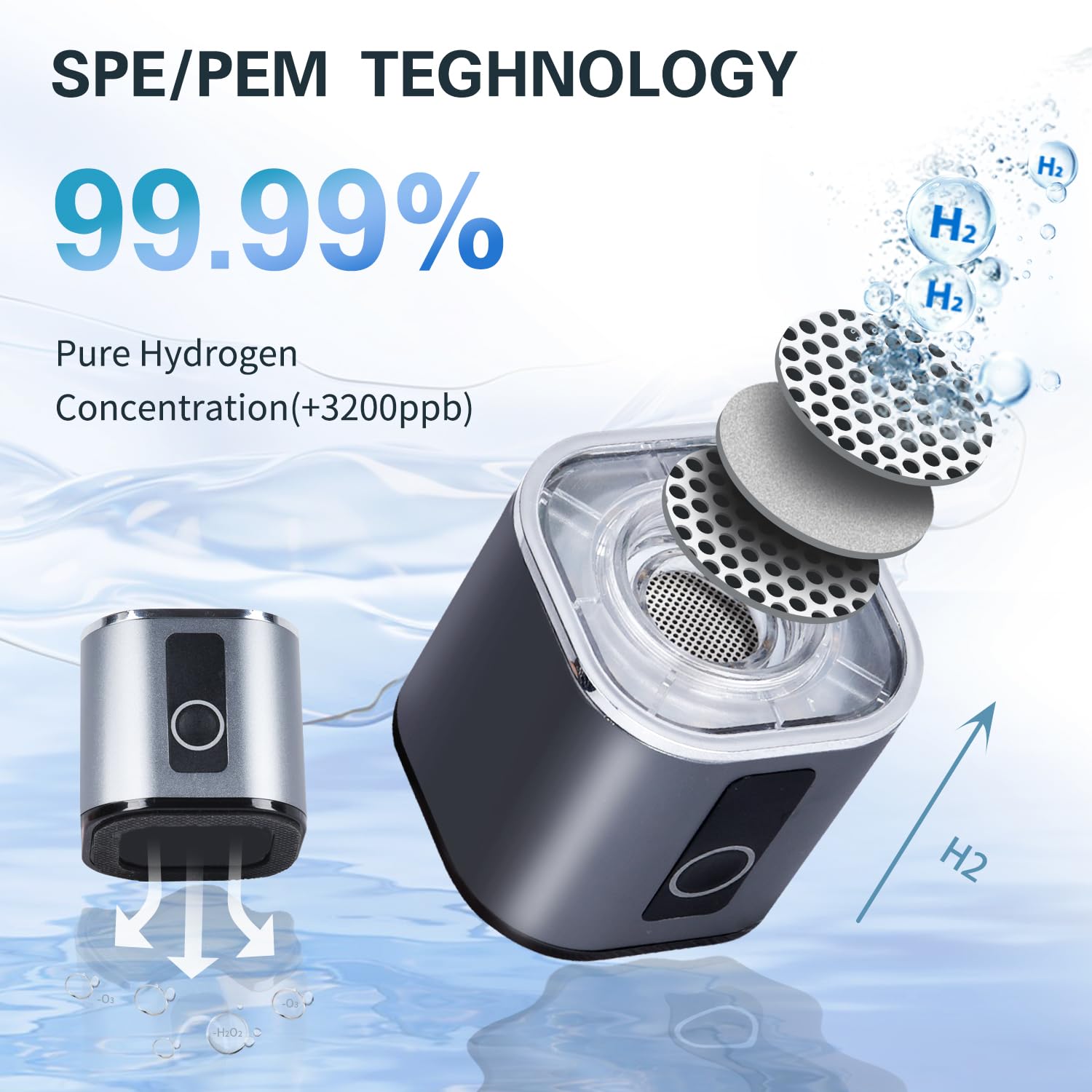 Hydrogen Water Bottle with LED Display A6379