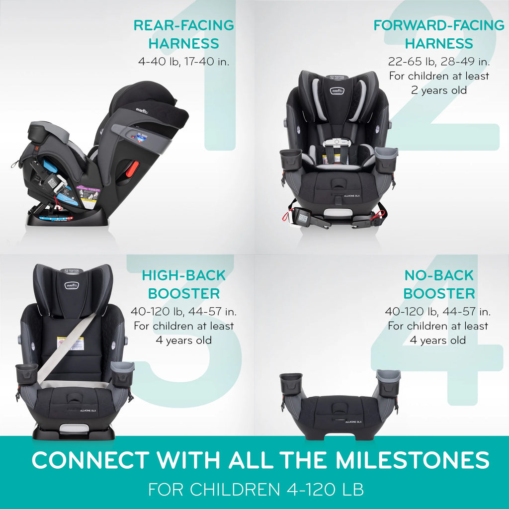 Convertible Car Seat with SensorSafe P2585