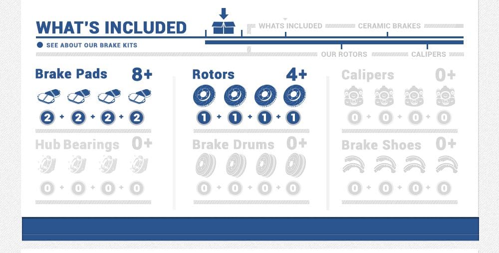 4 Lug Brake Rotors and Brake Pads with Clips and Sensors R663
