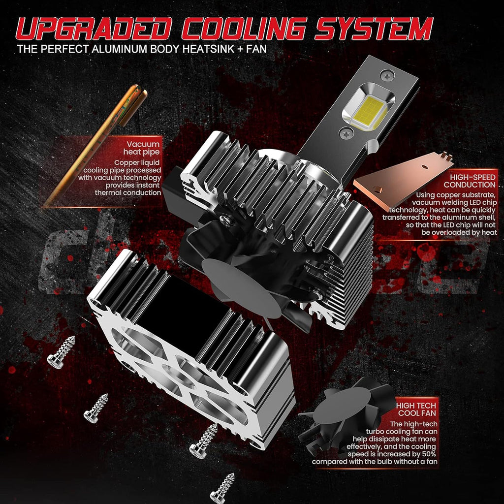 6000K White LED Headlight Bulb Conversion Kit Pack of 2 N737210