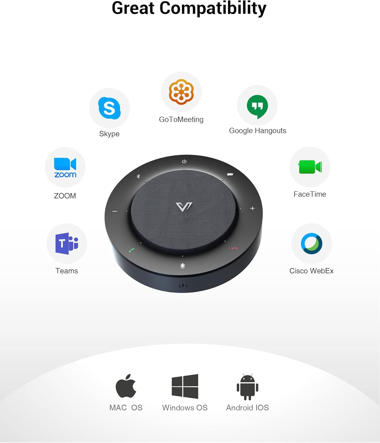 USB/Bluetooth Speakerphone with 4 AI Mics Beamforming C913