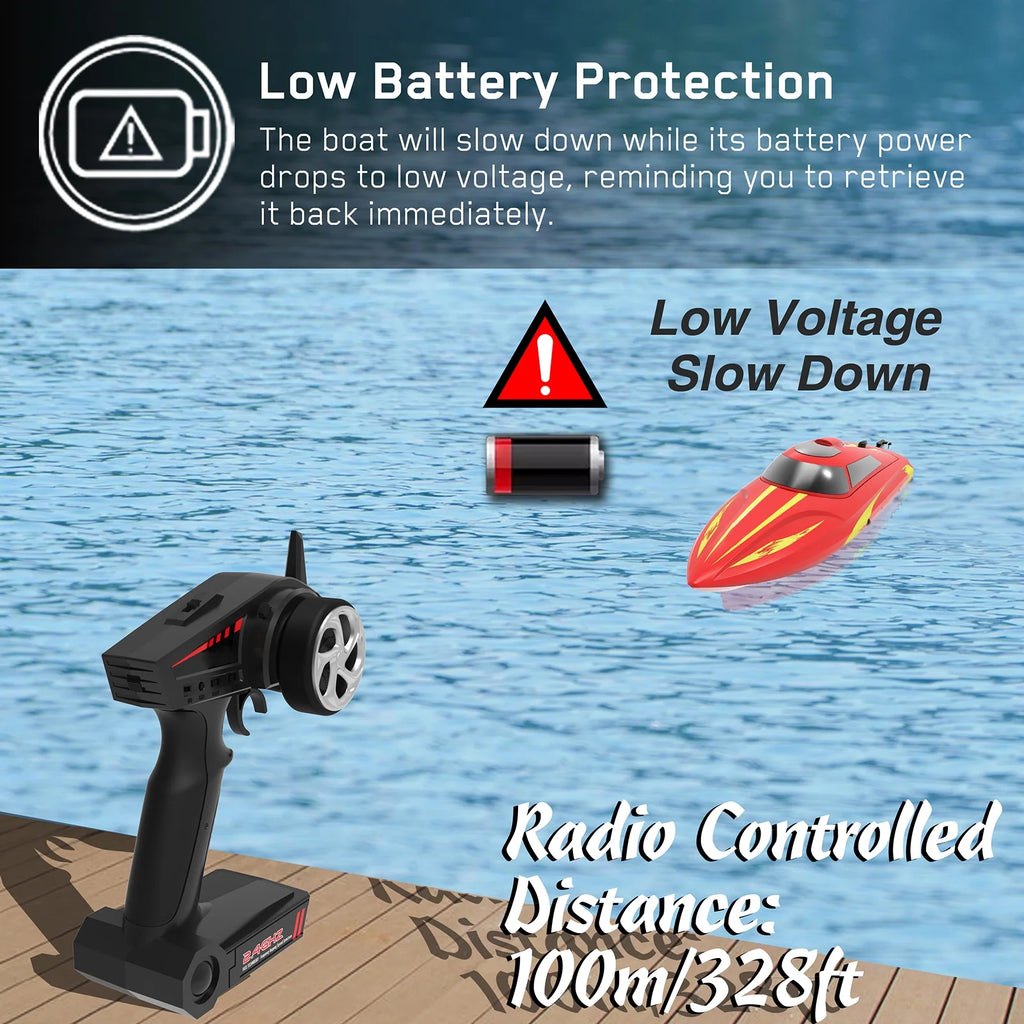 Remote Control Boat 30kmh High Speed 2.4GHz with 2 Battery T8493