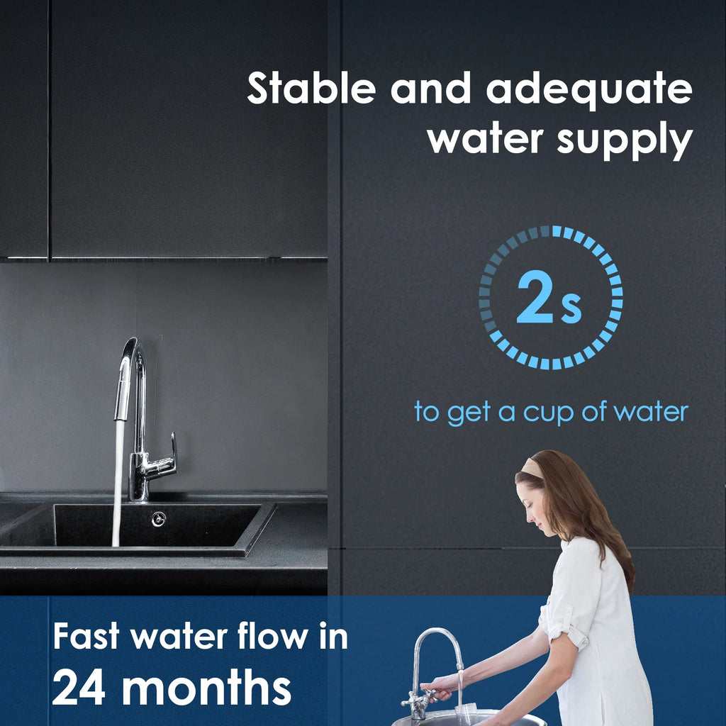 Under Sink Water Filter System O894