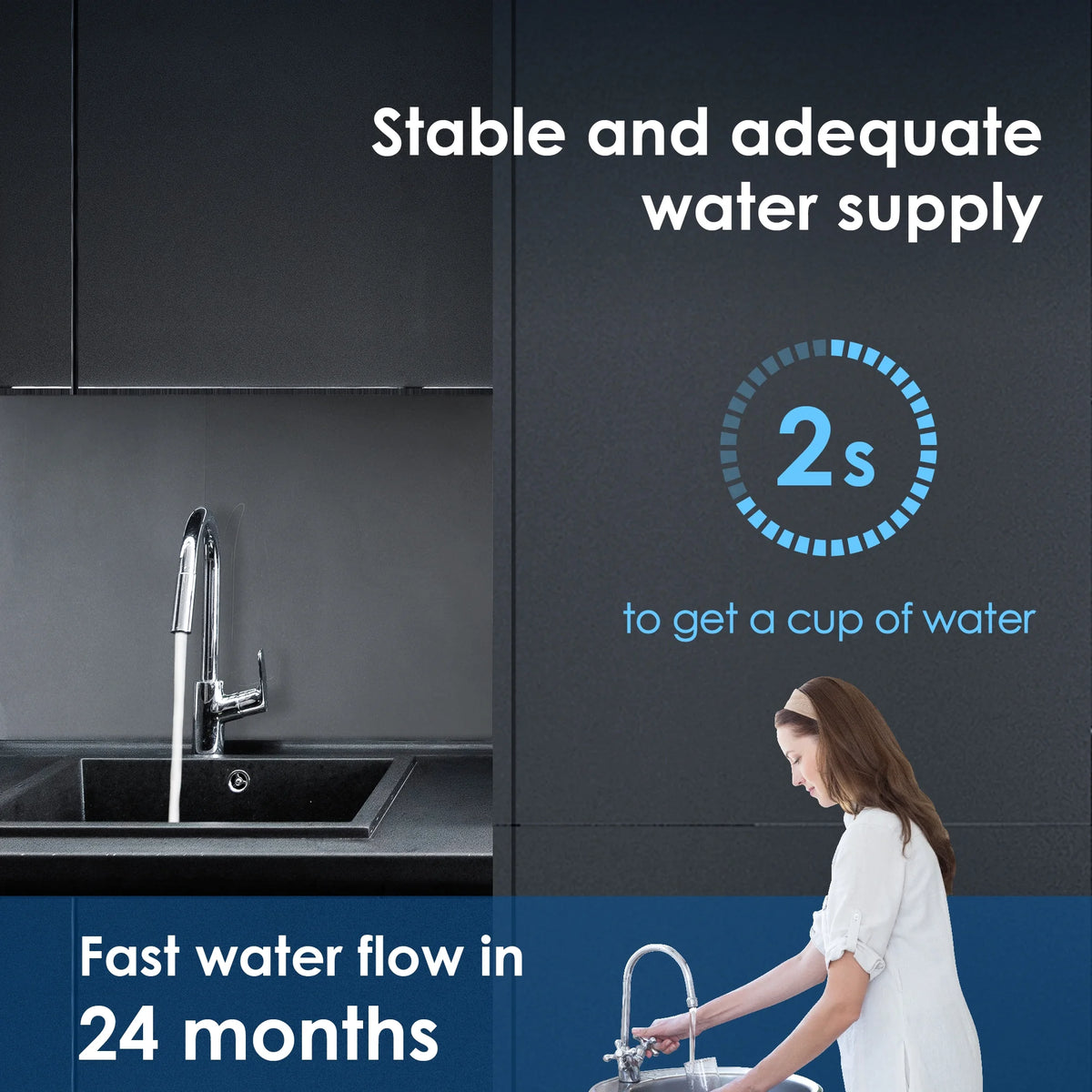 Under Sink Water Filter System O894