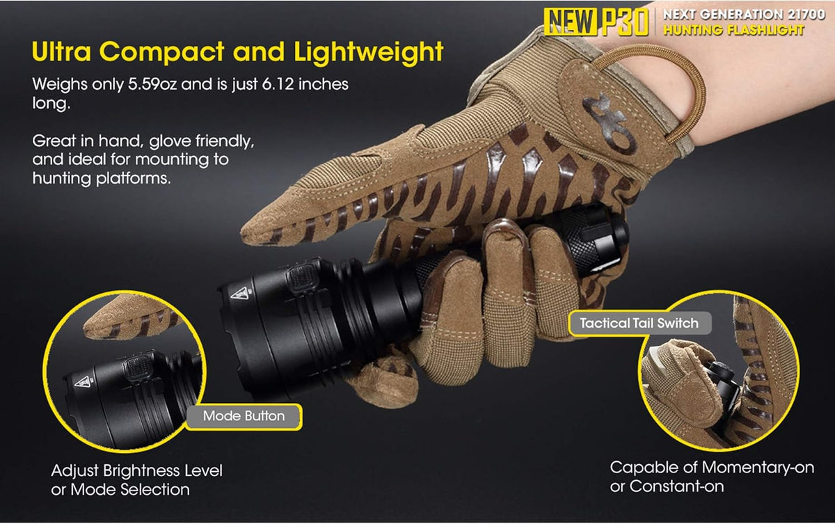1000 Lumen Long Throw Flashlight with 2X 5000mAh USB-C Rechargeable Battery E788390