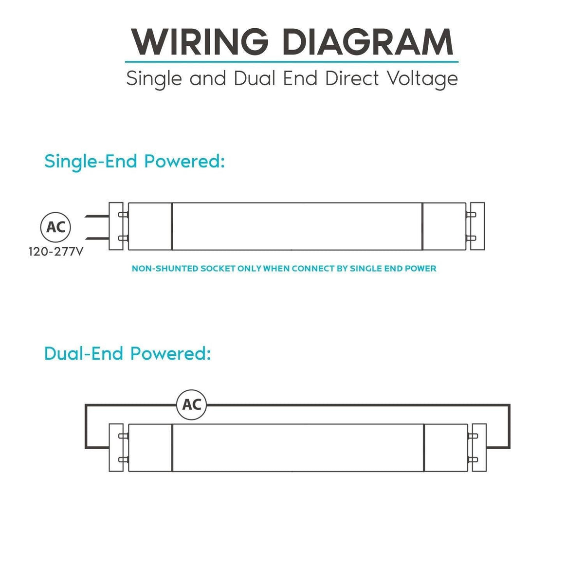 4ft LED Tube Light, T5 HO, 25W, 3500K Natural White, 3300 Lumens U8126