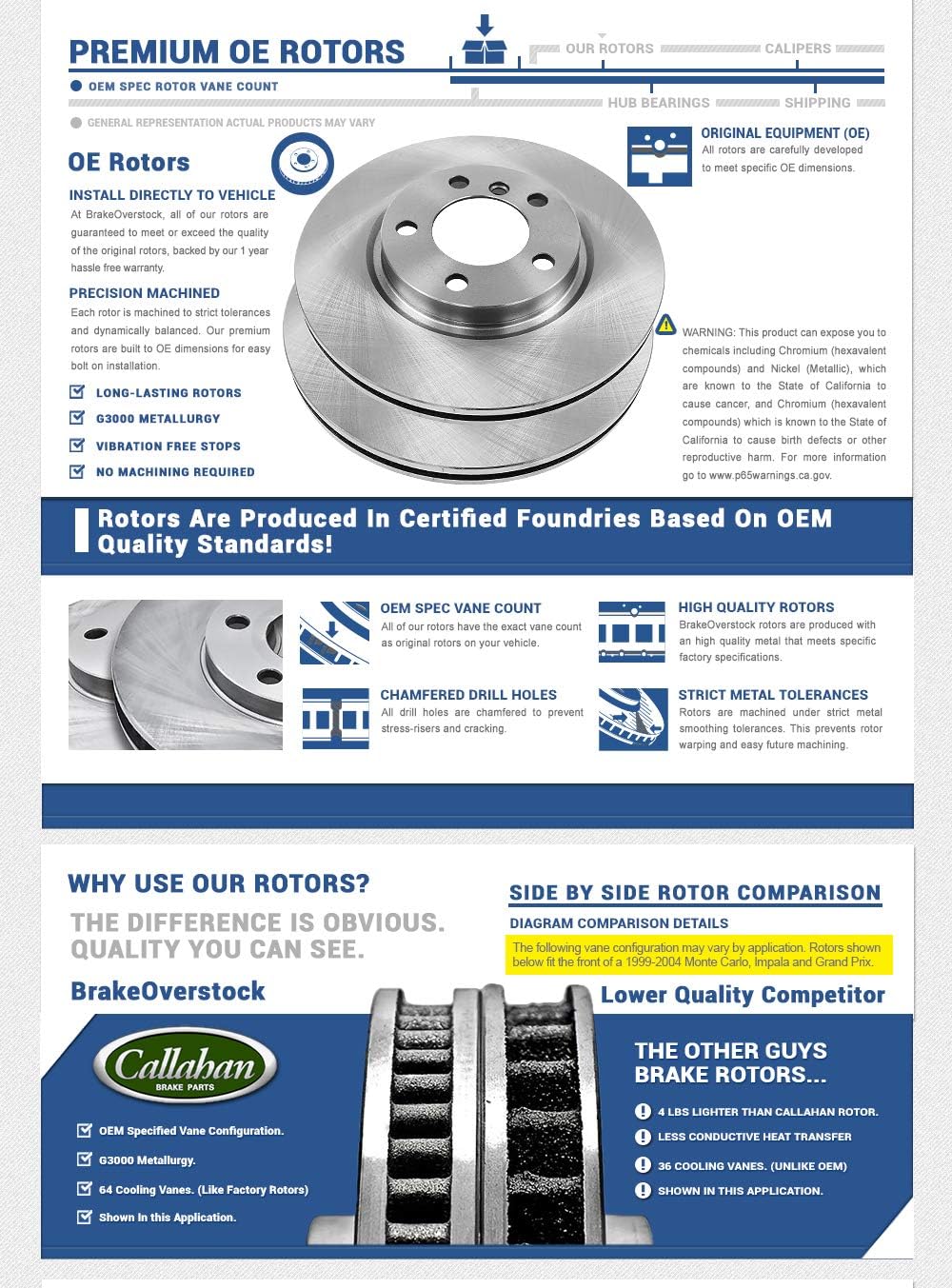 302 mm Brake Rotors Set Pack of 2 Y516
