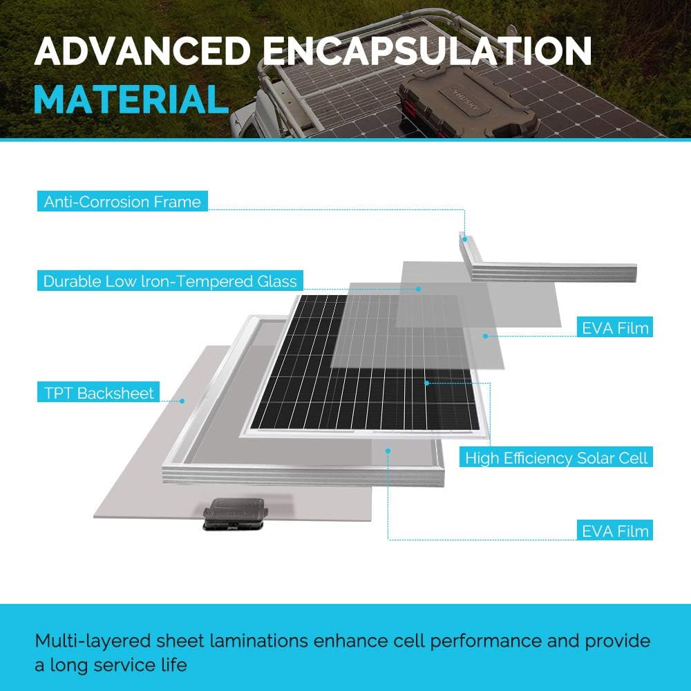 2PCS 100 Watt 12 Volt Monocrystalline Solar Panels I83897