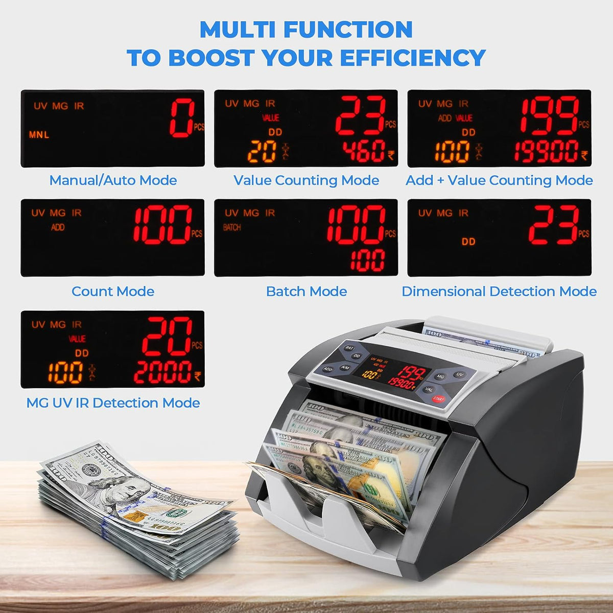 Money Counter Machine with UV/MG/IR/DD Counterfeit Detection A2568