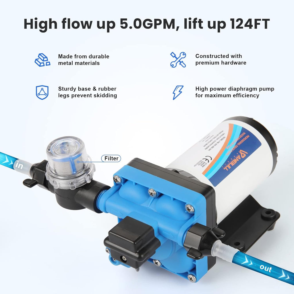 Self Priming Water Pump 110V 5.0GPM 55PSI Diaphragm Pump with Filter J27683